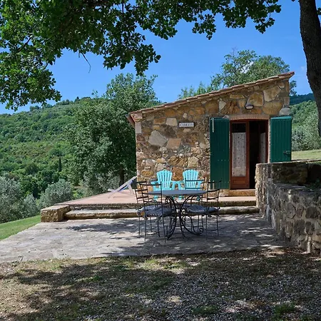 Poggio Diavolino -